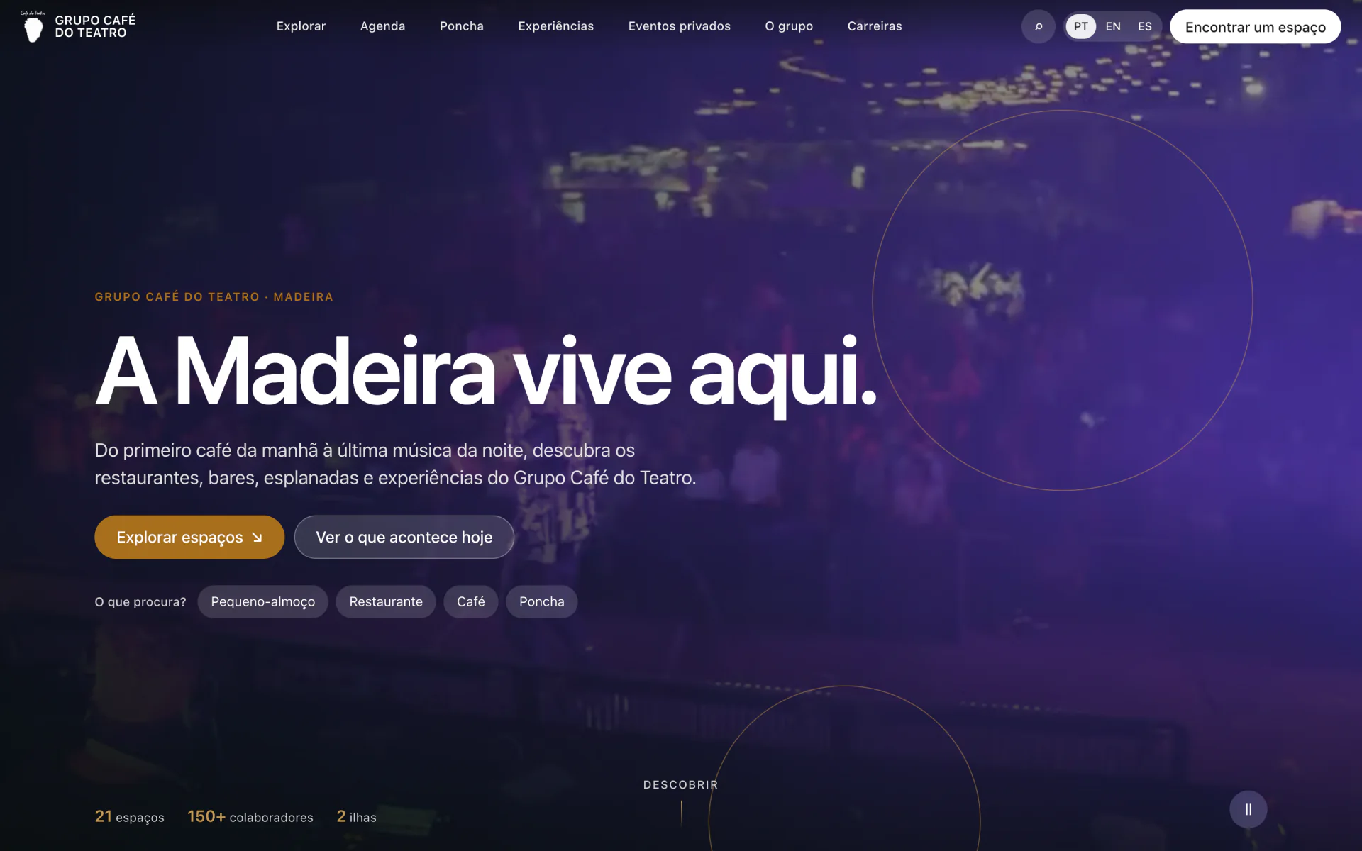 Grupo Café do Teatro, versão desktop